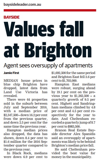 Bayside House Prices